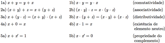 Jabara, Simplificação Algébrica, Jogos de Álgebra