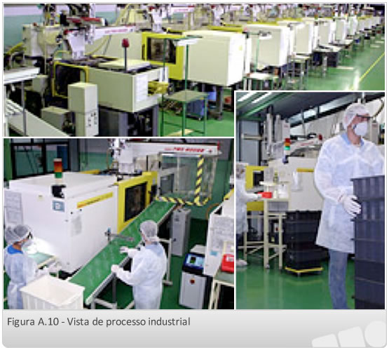 Vista do processo industrial
