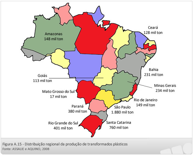 Distribuição regional da produção de transformados plásticos