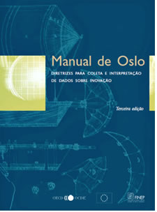 Manual de Oslo