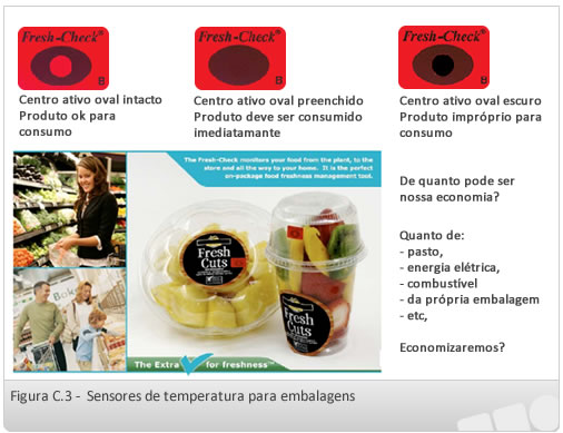 •	Sensores de temperatura