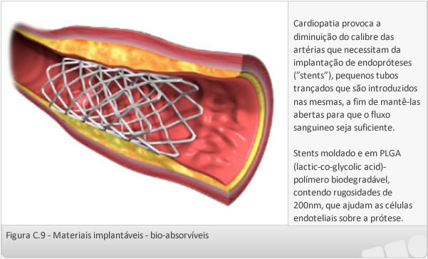 •	Materiais implantáveis – bio-absorvíveis