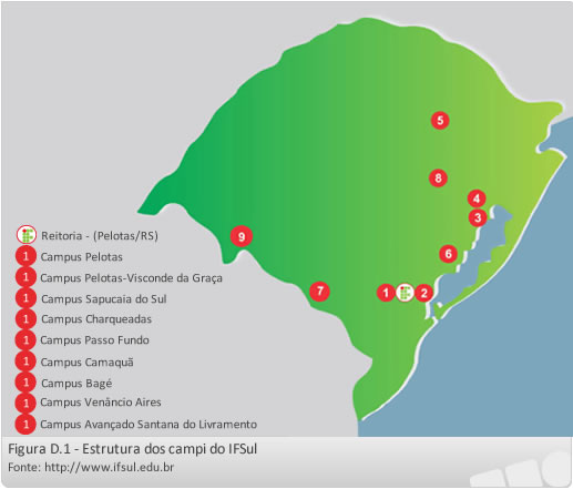 Estrutura dos campi do IFSul