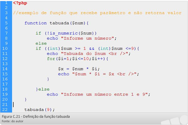 Unidade C – Introdução a linguagem PHP – parte 3