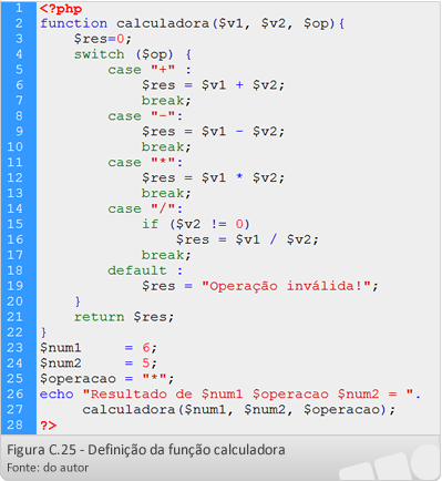 Código BubbleSort com Visualg 